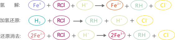 1477375629459306XRQ2.png 圖片6.png